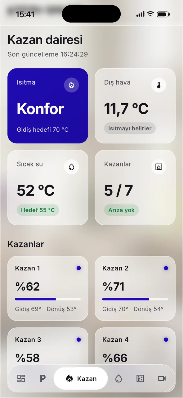Boiler room screen: heating mode, outdoor temperature, hot water and boilers